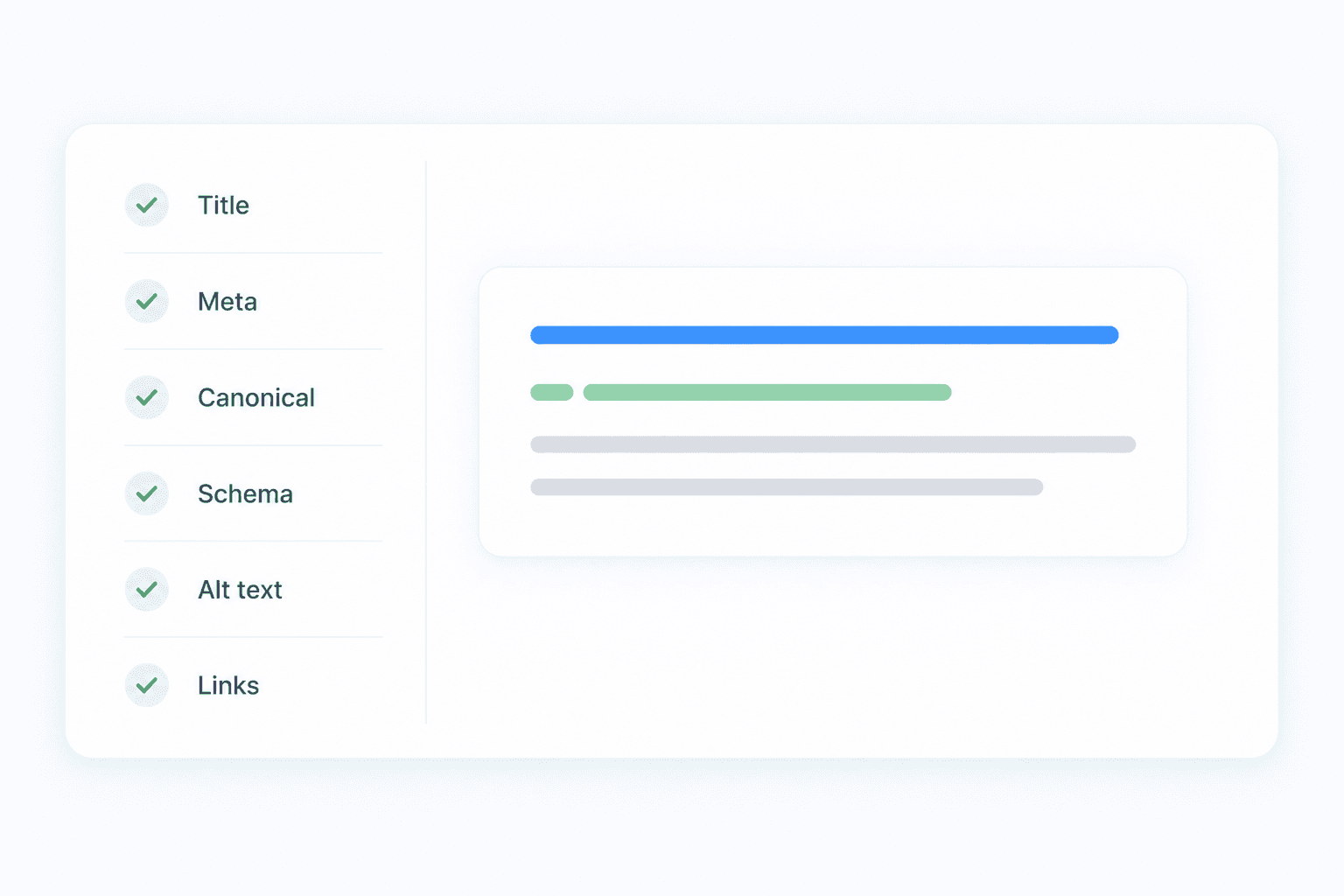 An on-page SEO checklist beside a search-engine result preview