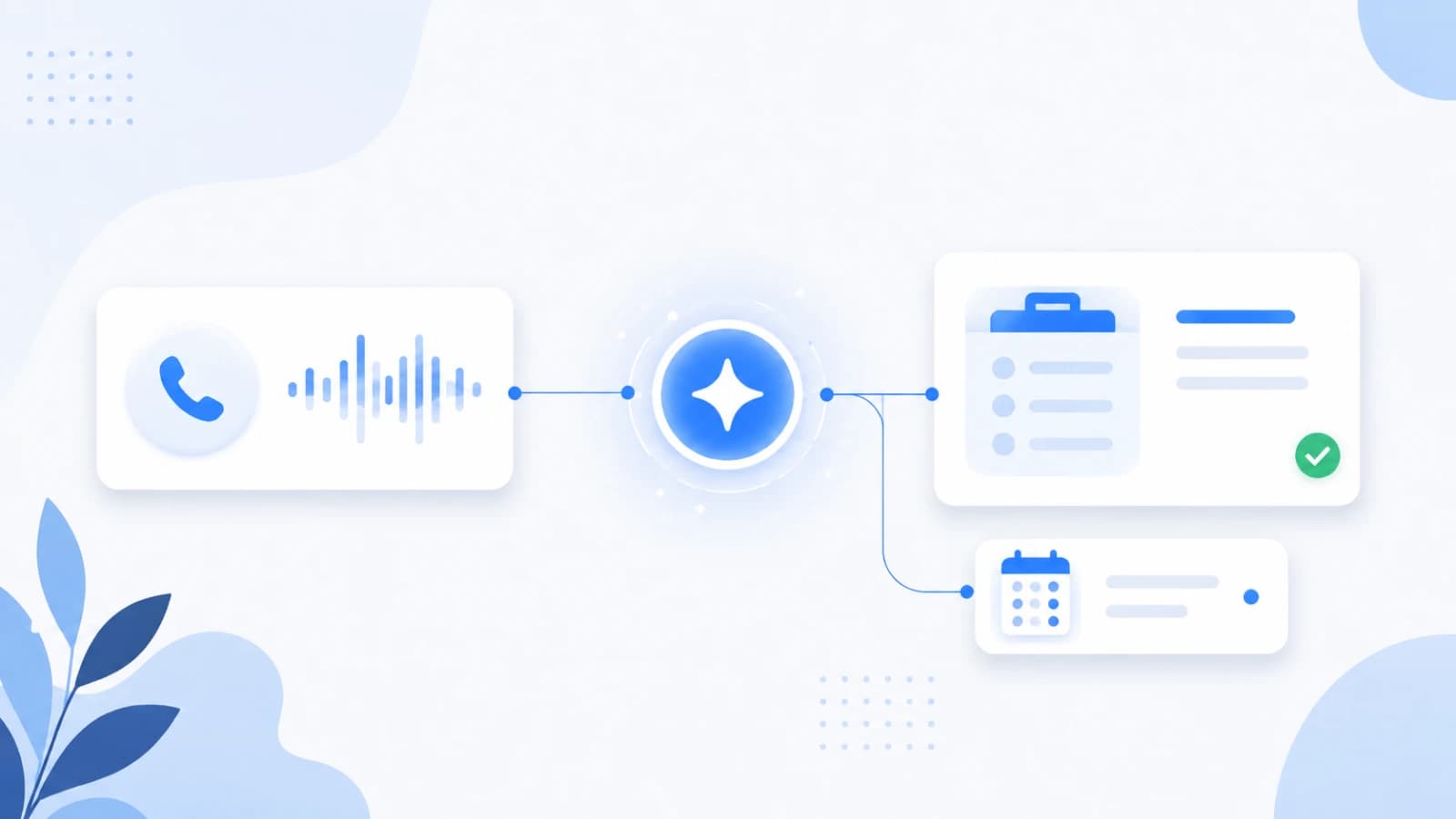 A new enquiry moving from inbox to a drafted reply and a booked callback